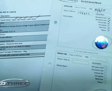 O'Three service record